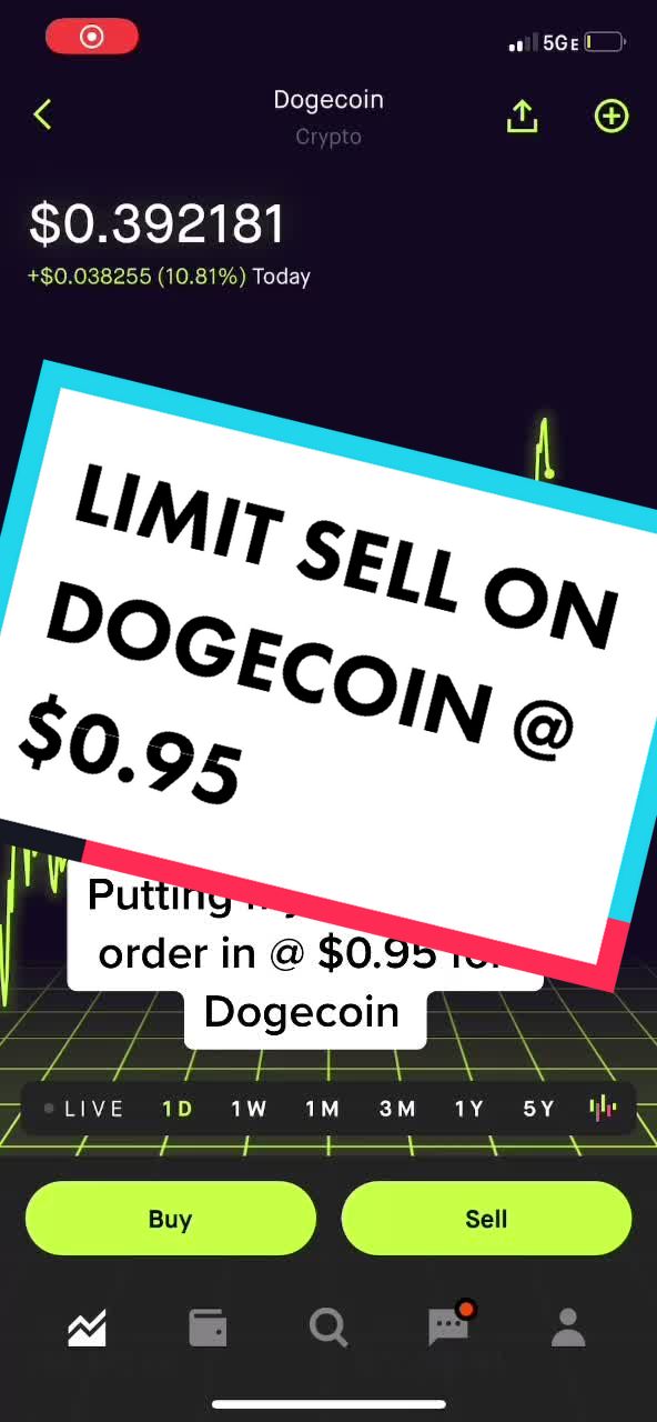 @logicalgrowth Plan out your exit BEFORE it occurs #dogecoin #dogecointothemoon …